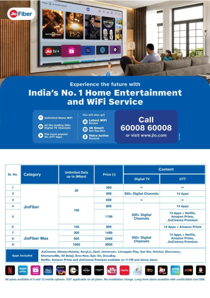 Jio is offering 14 OTT and 550 TV channels for just Rs 20 per day